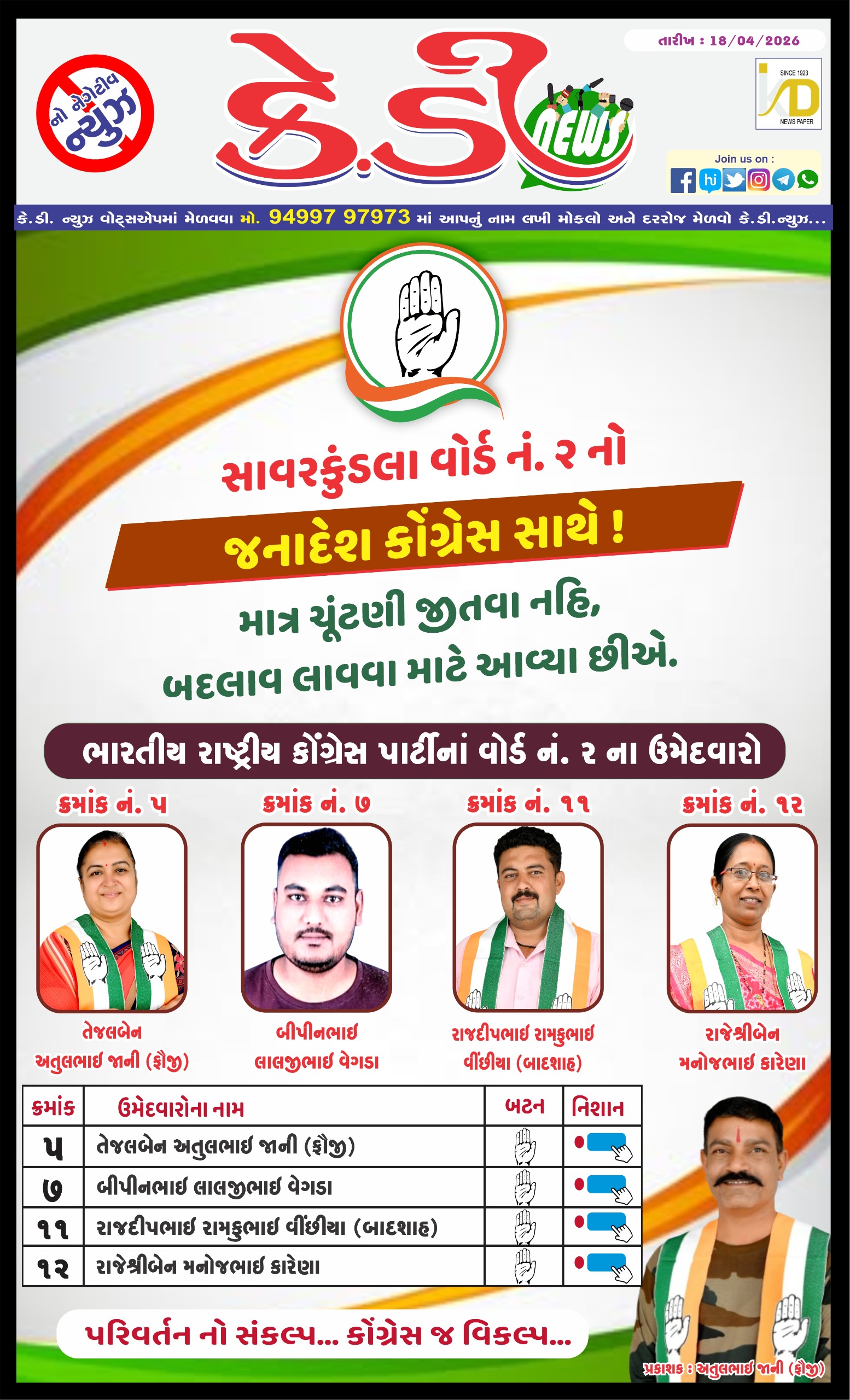 સાવરકુંડલા વોર્ડ નં. ૨ નો જનાદેશ કોંગ્રેસ સાથે !